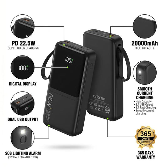 Ariamo TITAN 20000mAh 66W Super Fast Charging Power Bank (Model: KX-225)