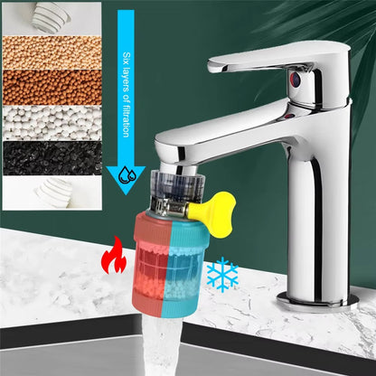 Tap Water Filter Purifier