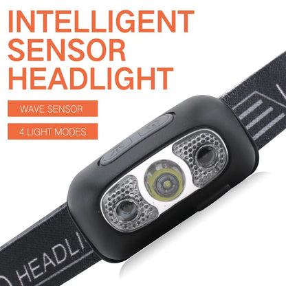 Super Bright LED Headlamp